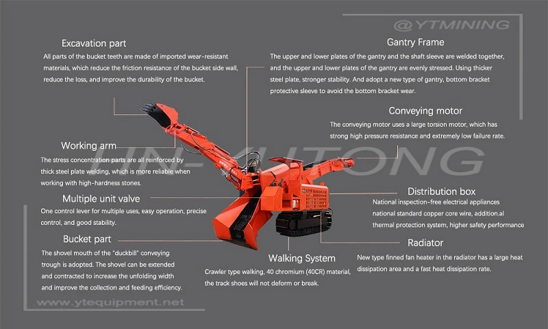 Best Quality Mining Mucking Loader, Zwy80 Track Scraper Mucking Machine with Factory Price Machinery Equipment