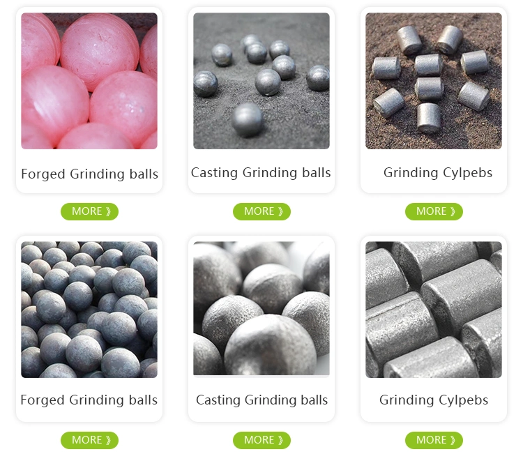 10mm-150mm Grinding Forged Steel Media Ball and Casting Steel Media Ball for Mining and Cement Plant