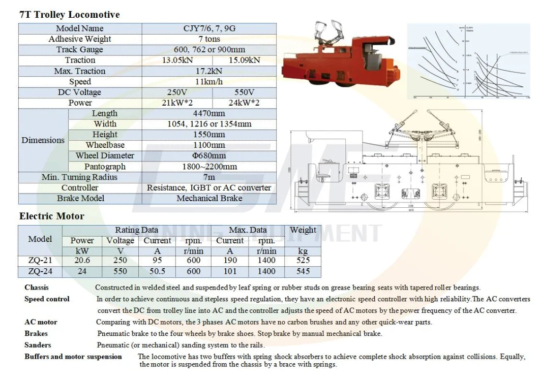 Underground Tunnel Mining Trolley Locomotive Wire Locomotive