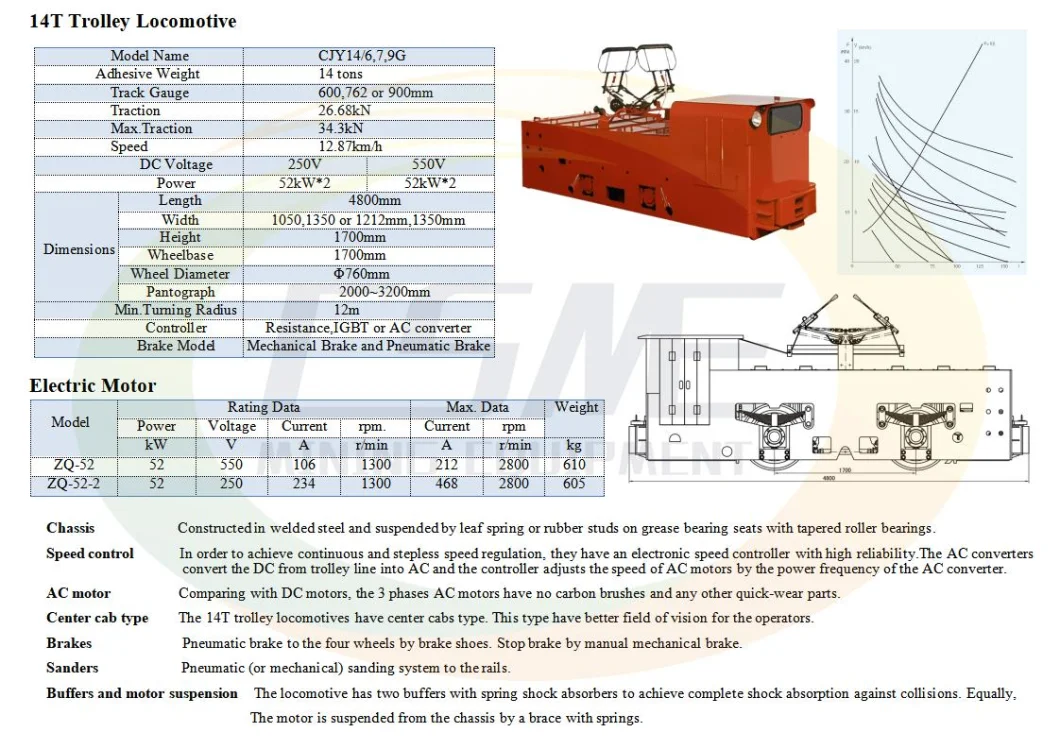 1.5ton/3ton/7ton/10ton/14ton Mining Electric Trolley Locomotive Diesel Locomotive Battery Locomotive for Mine