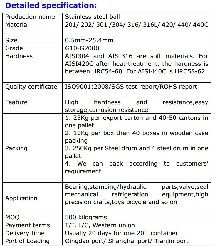 Factory Supply Customized 2mm-25.4mm 304L 440c Stainless Steel Ball